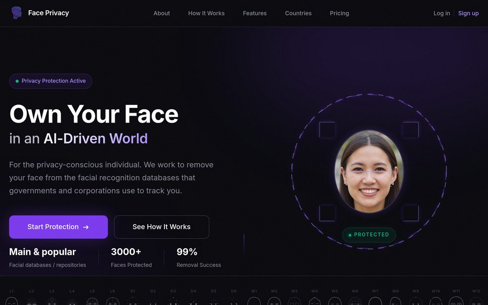 Face Privacy screenshot